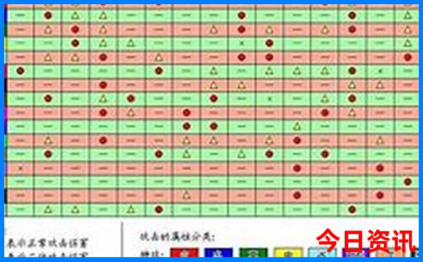 孩子多大适合带出去旅游